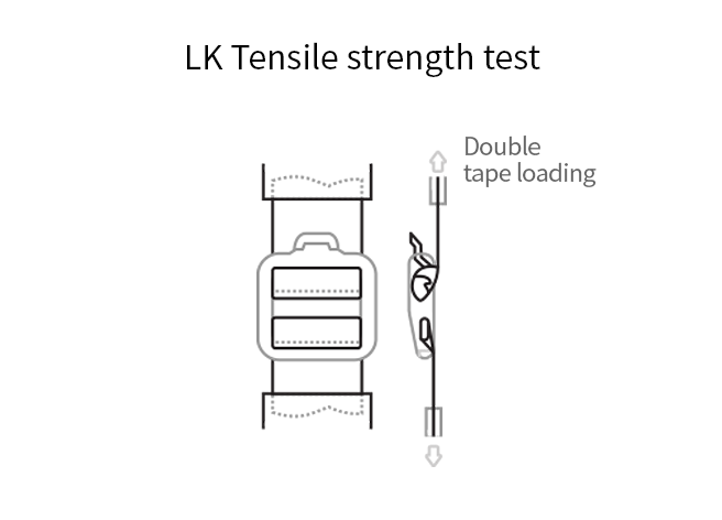 Durability Test - LK Tensile strength test (Image)