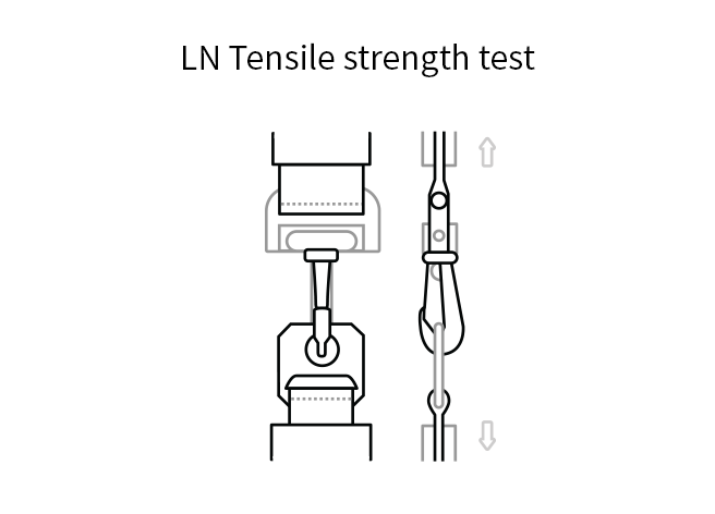 Durability Test - LN Tensile strength test (Image)