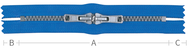 How to Measure Description (Image)