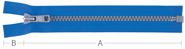 How to Measure Description (Image)