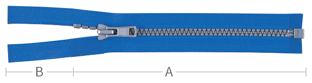 How to Measure Description (Image)